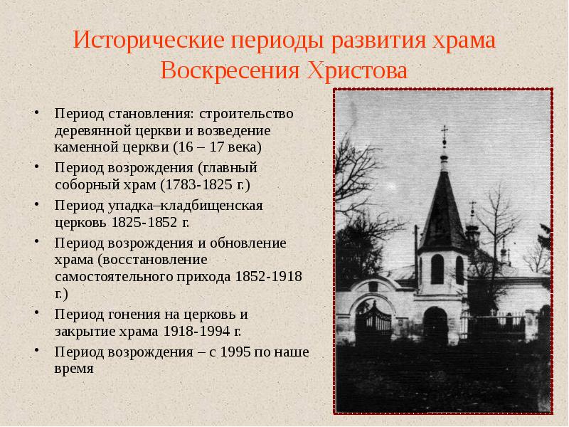 История подольска презентация