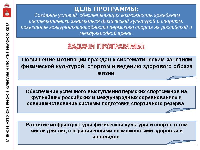 Государственная программа туризм. Государственные программы презентация. Госпрограмма развитие физической культуры и спорта.