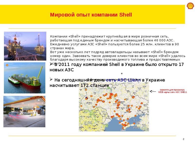 Shell топливная карта