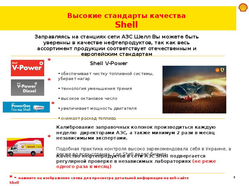 SHELL Топливные карты Shell Card