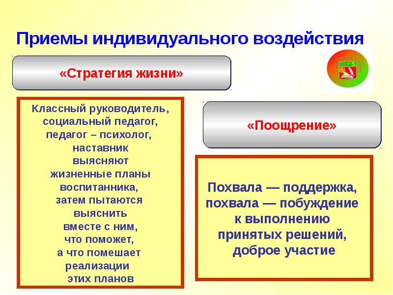 Индивидуальные приемы. Приемы индивидуальной работы.