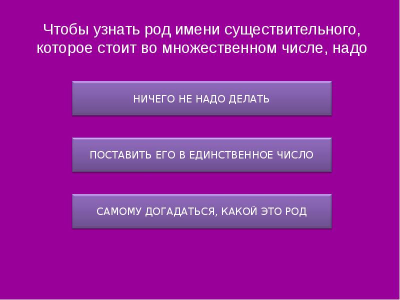 Что нового вы узнали о роде