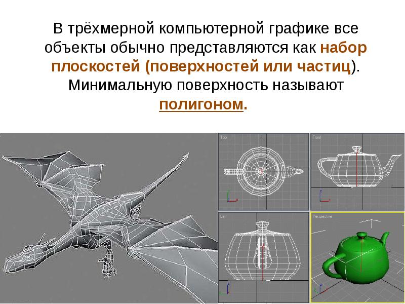 Трехмерное изображение состоит из