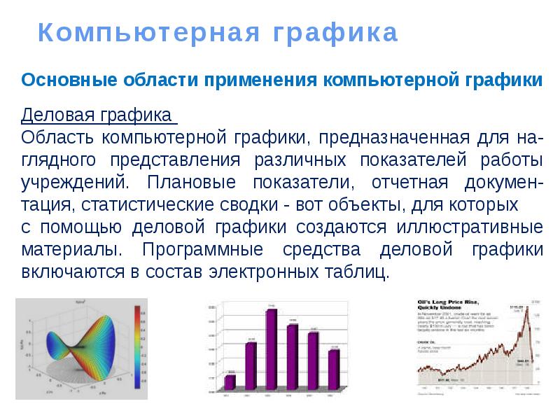 Развитие компьютерной графики презентация