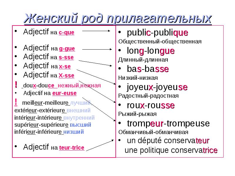 Рода во французском