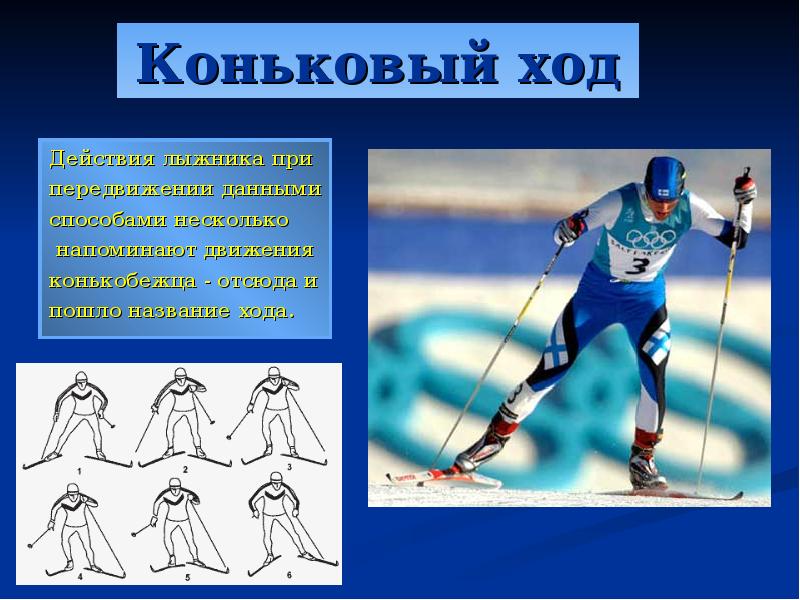 Какой ход передвижения на лыжах появился раньше. Лыжник коньковый ход. Коньковый и классический стиль передвижения на лыжах. Техника передвижения коньковым ходом на лыжах. Коньковые лыжные ходы.