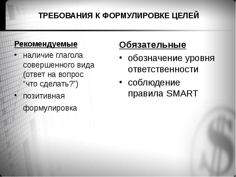 Требования к формулировке цели презентации это