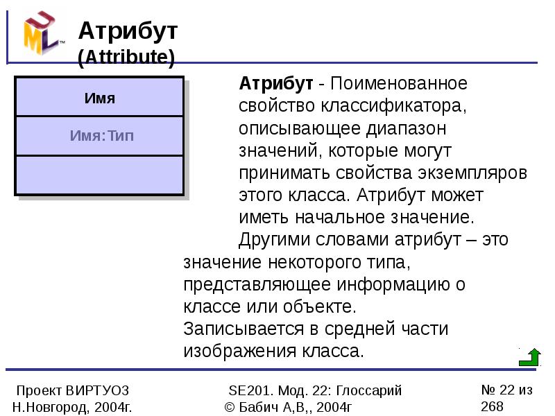 Атрибуты объектов записи