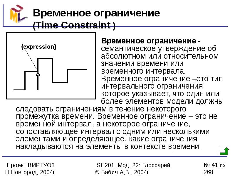 Временные ограничения