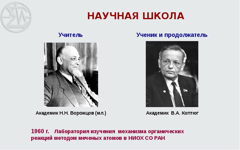 Академик значение. Академик н.н. Ворожцов. Научные школы Академика Коптюга. Доклад Академика наук. В.А.Коптюг презентация.