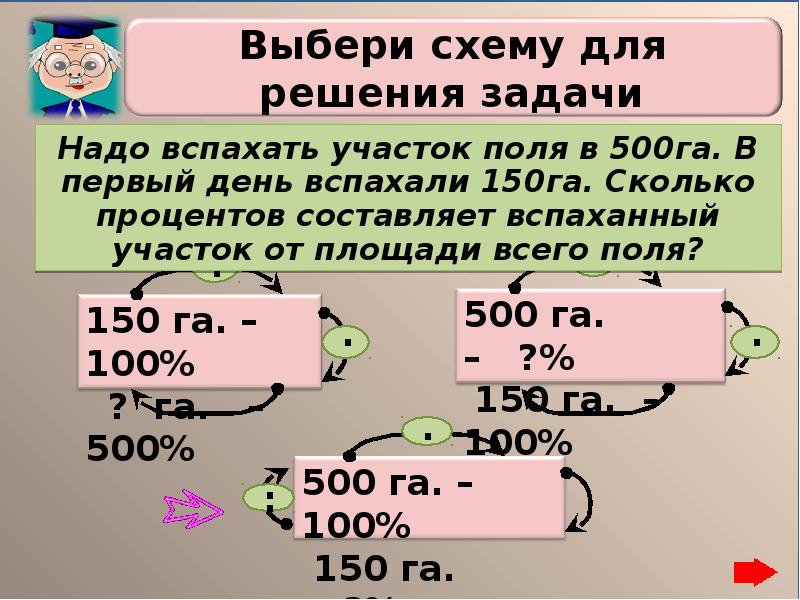 500 га