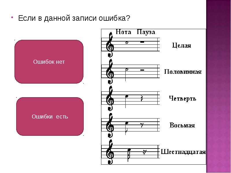 Определение нот по фото онлайн