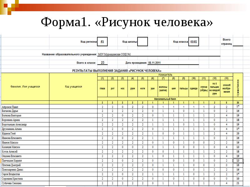 Нарисовать форму 1с онлайн