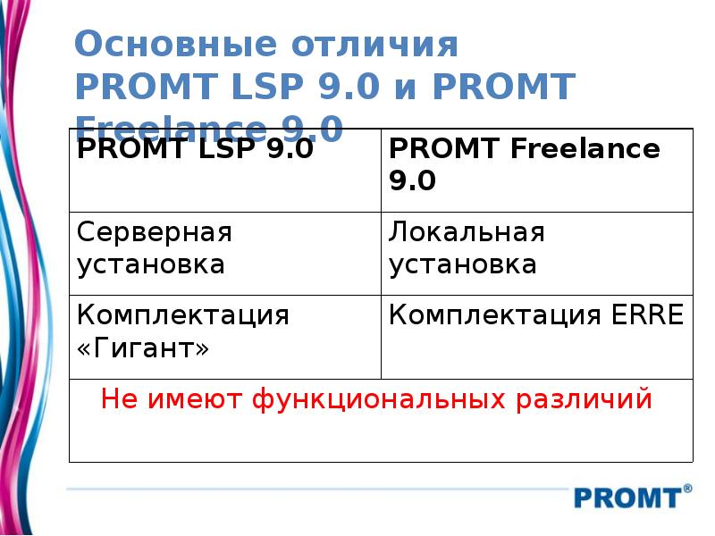 Основные отличия PROMT LSP 9.0 и PROMT Freelance 9.0