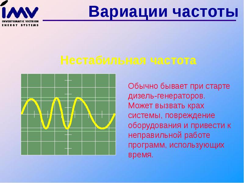 Система в вариациях