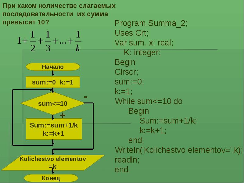 Сумма 1 k n k. Сложить последовательность чисел. Сложить последовательно числа. Сумма первых натуральных чисел. Program Summa последовательность.