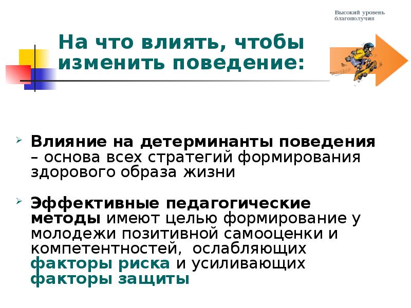 На что влиять, чтобы изменить поведение: Влияние на детерминанты поведения