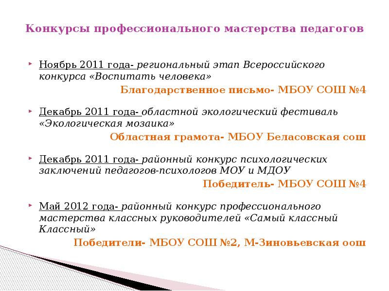 Презентация по итогам работы