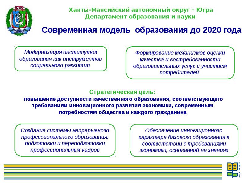 Образование автономного округа. Министерство образования ХМАО. Презентация Департамент образования и науки ХМАО. Автономные образования в наше время. Образование в автономном округе для оформления.