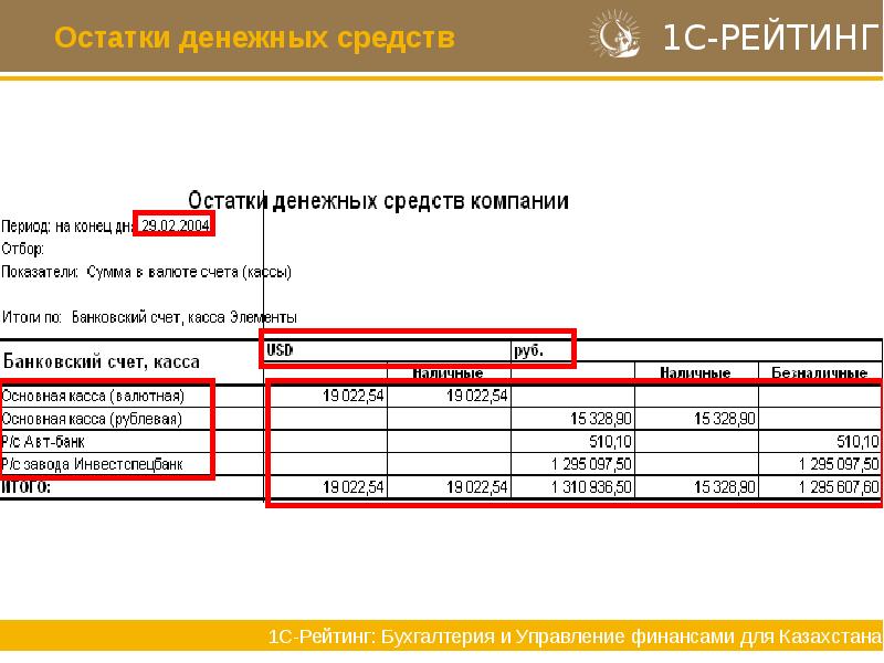 Остаток денежных средств. Остатки денежных средств в 1с. 1с остаток денежный средств. Остаток денежных средств на конец.