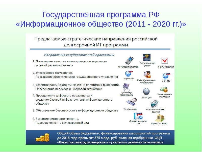 Что такое план информатизации