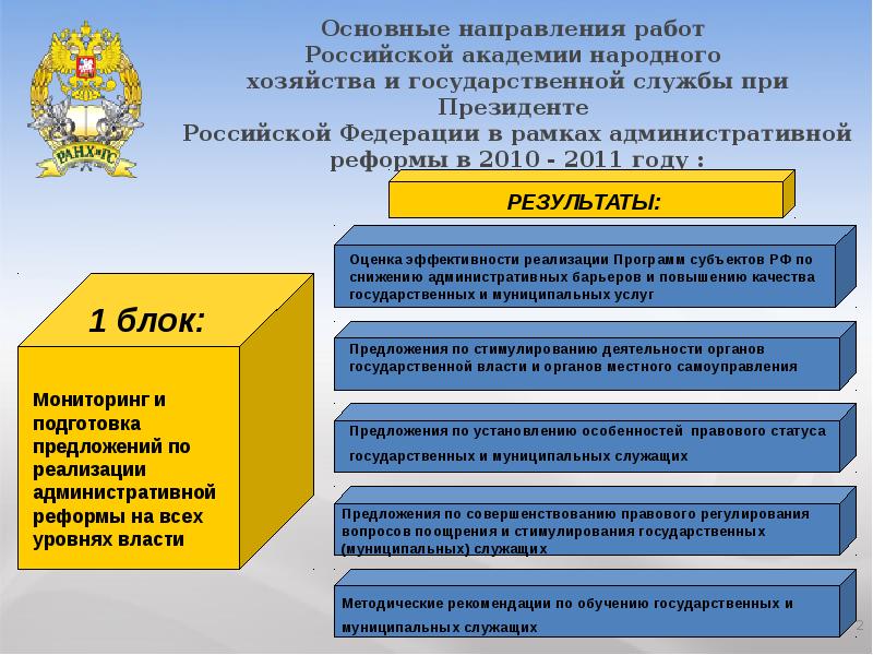 Виды поощрения государственных служащих. Поощрения гос власти. Предложения по улучшению работы государственной службы.