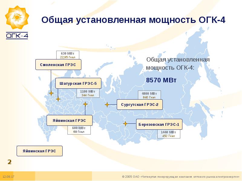 Карта генерирующих мощностей россии