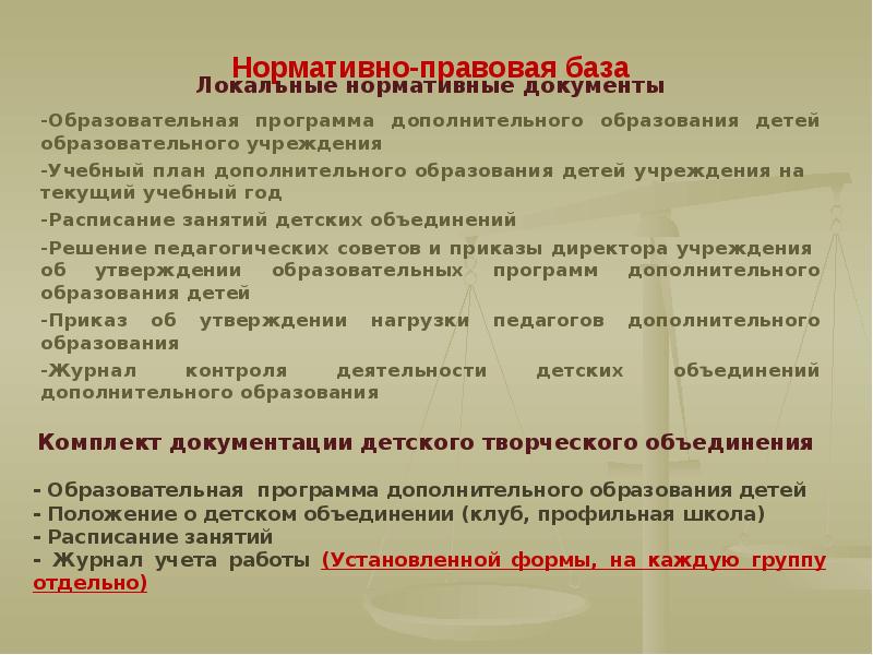 Дополнительная документация. Документы по дополнительному образованию в школе. Нормативные документы по дополнительному образованию. Перечень документов для учреждения дополнительного образования. Документация организации дополнительного образования детей.