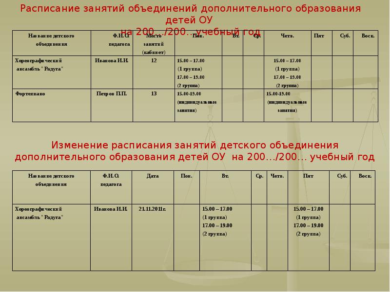 Расписание наличие. График занятий дополнительного образования. Расписание дополнительного образования. Расписание занятий педагога дополнительного образования. Журнал объединения дополнительного образования.