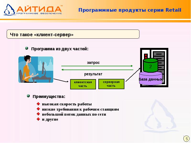 План презентации программного продукта