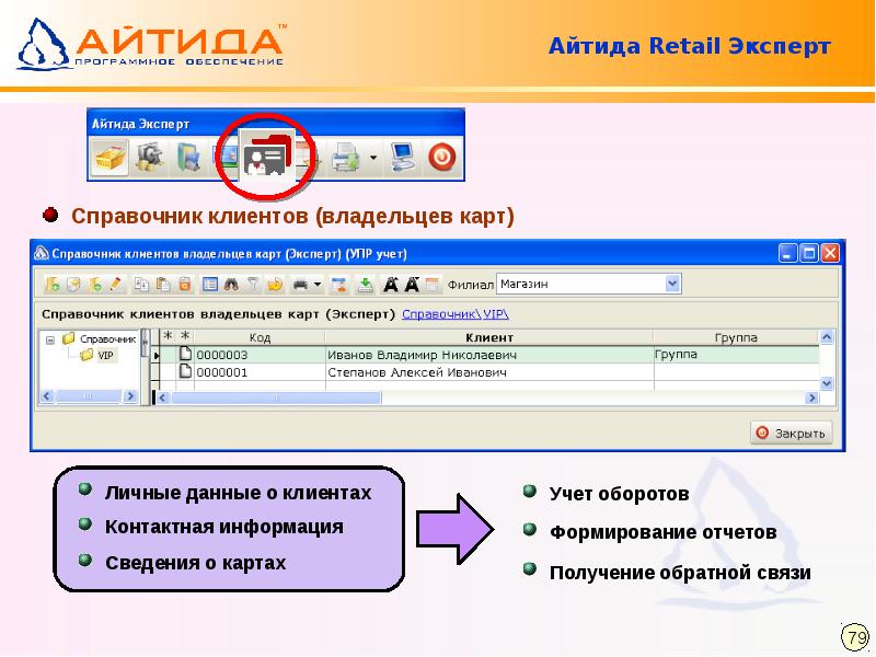 Перенос карточек товаров. Айтида Retail. Айтида программа. ПП Айтида Retail: малый бизнес. Справочник клиентов.