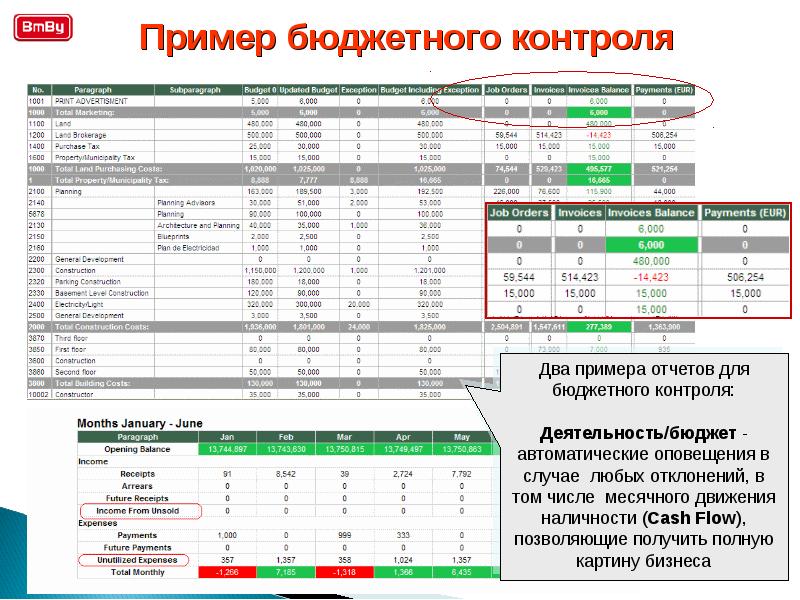 Пример отчета жилого дома