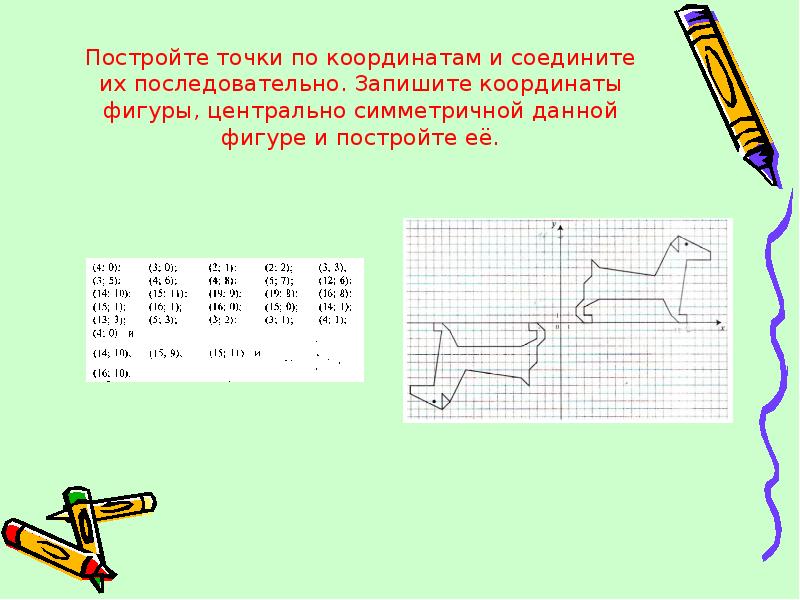 Даны координаты точек