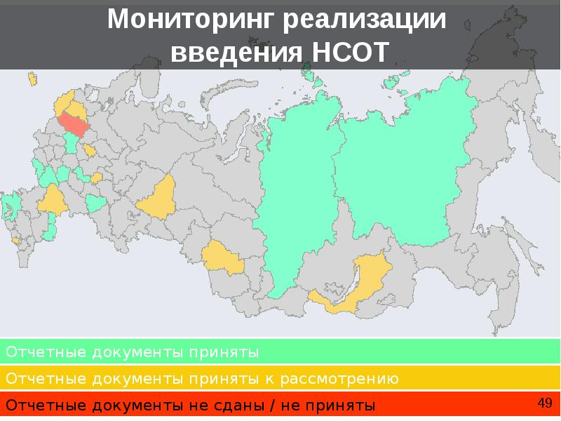 Мониторинг реализации