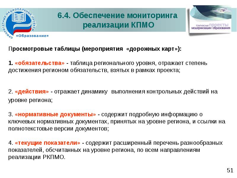 Достижения регионов. Программа комплексного мониторинга. Таблица уровня обязательств намерения. Инструкции на региональном уровне принимаются. Карточка обязательств.