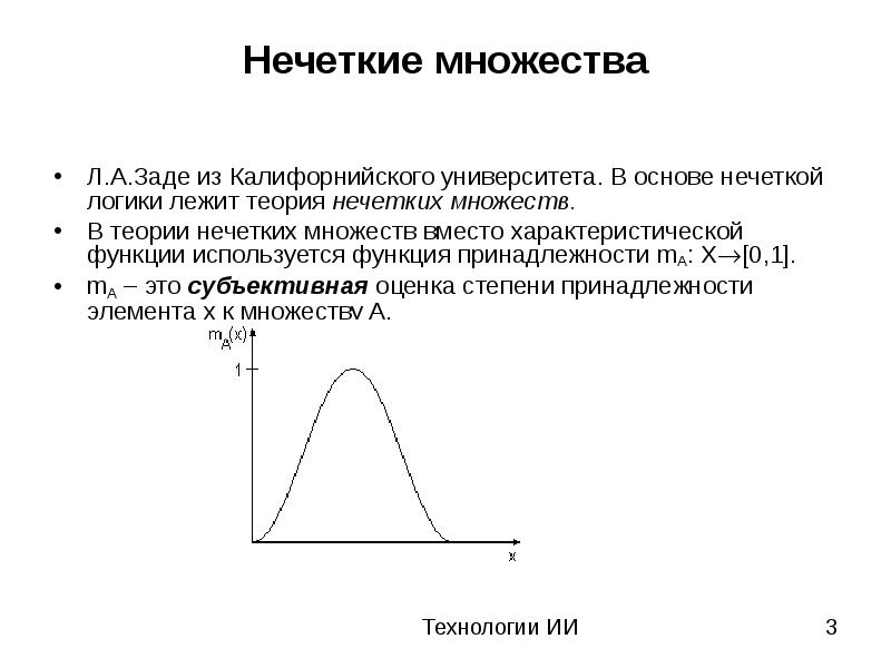 В основе теории лежит. Теория нечетких множеств. Понятие нечеткого множества. Функция принадлежности нечеткого множества. Основные понятия нечетких множеств.