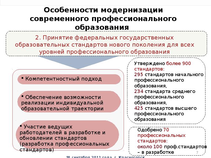 Япония особенности модернизации