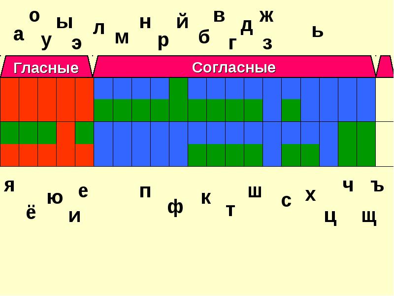 Лента звуковая схема