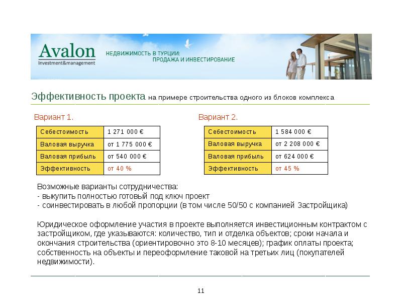 Оплата проекта. Соинвестирование. Компания Avalon properties в Турции. Доска объявлений продажи недвижимости Турция. Сайты в Турции продажи by.