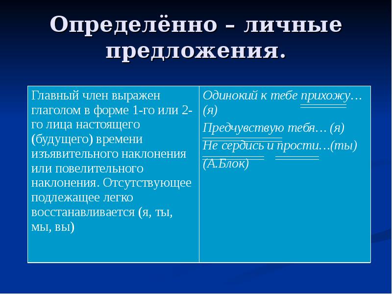 Обобщенно личные предложения 8 класс презентация