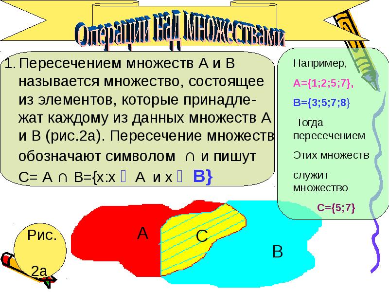 1 пересечение множеств а и в. Пересечение множеств Pascal. Пересечение множеств Пайтон. Назови пересекающиеся множества например слон. Множество a состоит из 101 элементов.