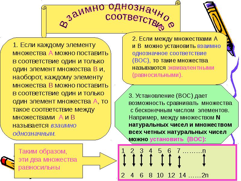 Однозначные натуральные числа. Взаимно однозначное соответствие между множествами. Соответствие между элементами двух множеств. Установление взаимно однозначного соответствия. Установление взаимно однозначного соответствия между множествами.