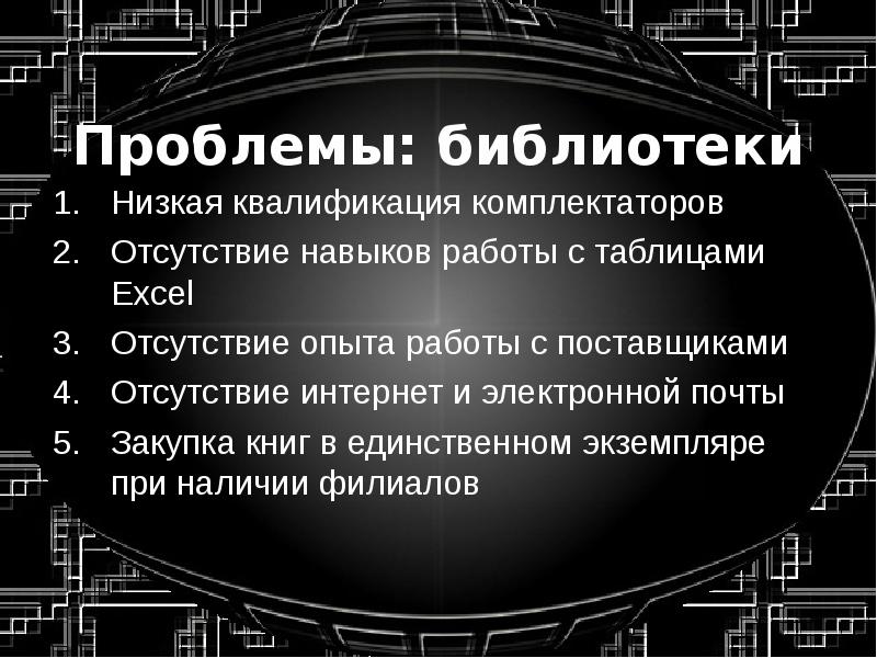 Проблемы библиотеки