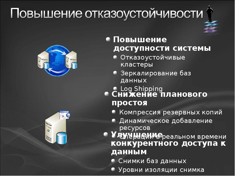 Способы увеличения быстродействия компьютера проект по информатике