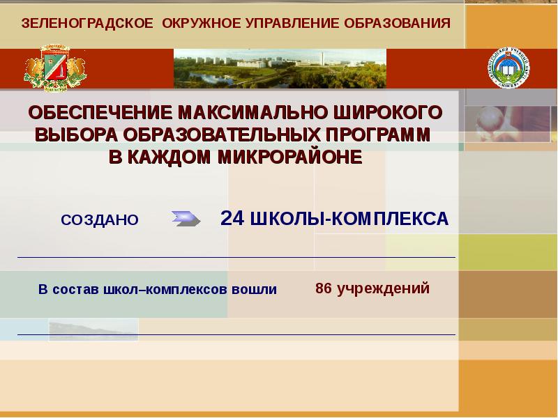 Городской округ образование. Школа комплекс презентация. Образовательный округ города Самавати.