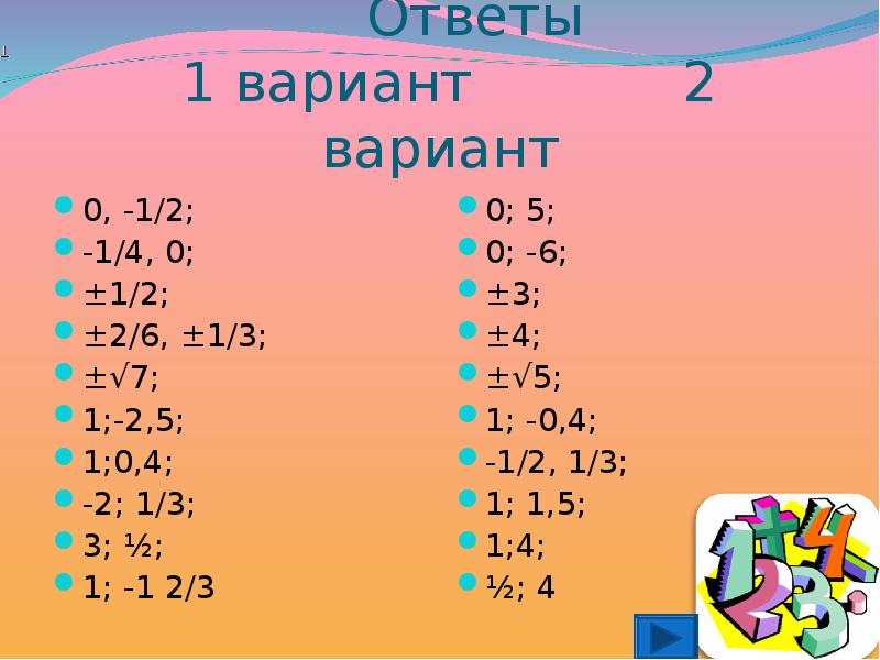 Вариант 0. 2.9:(2-1.8)*2 Очерёдность решения. (A-B)*(C+D+E) пример решения.