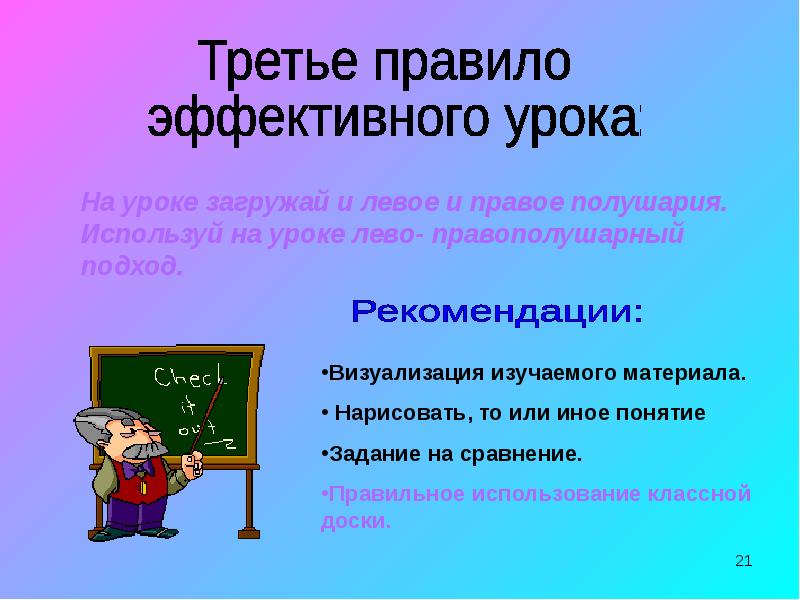 Эффективный урок. Презентация эффективный урок. Эффективный урок картинка. Эффективный урок математики.