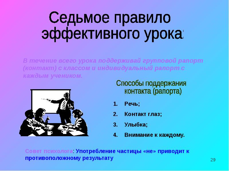 В течение урока. Эффективный урок. Презентация эффективный урок. Эффективное Преподавание презентация. Контакт с классом.