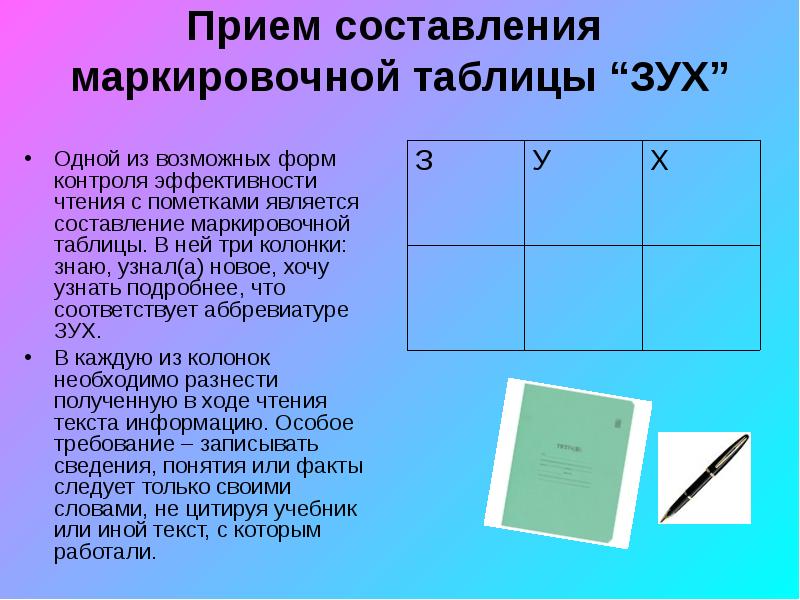 Называется составление. Маркировочная таблица Зух. Составление маркировочной таблицы Зух. Прием составления маркировочной таблицы «Зух». Прием “маркировочную таблицу”.