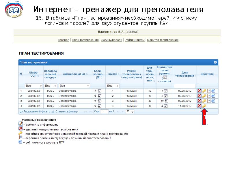 Мы рейтинг тест. Мы рейтинг тест